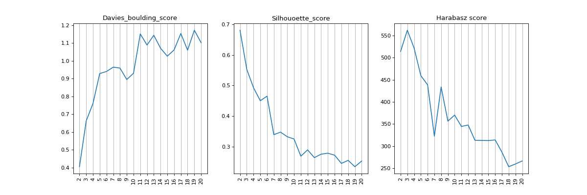 ../_images/clustering-1.png