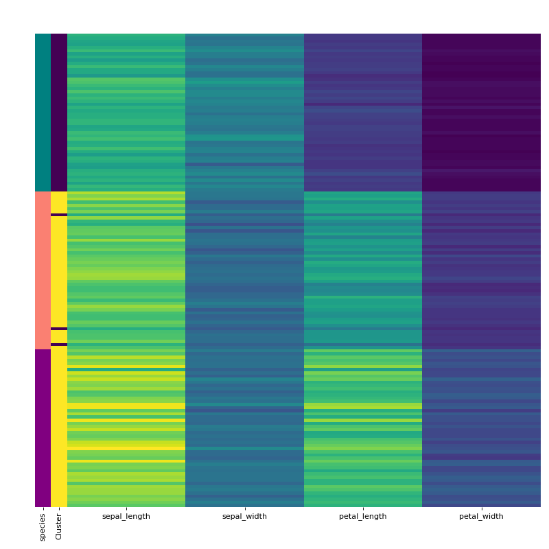 ../_images/clustering-2.png