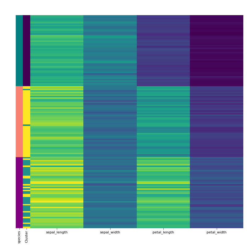 ../_images/clustering-3_00.png