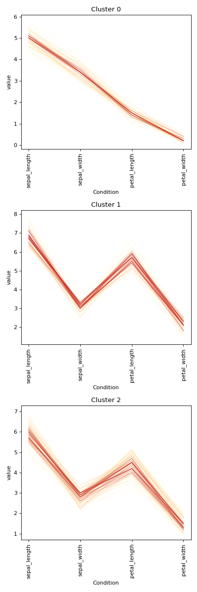 ../_images/clustering-3_01.png