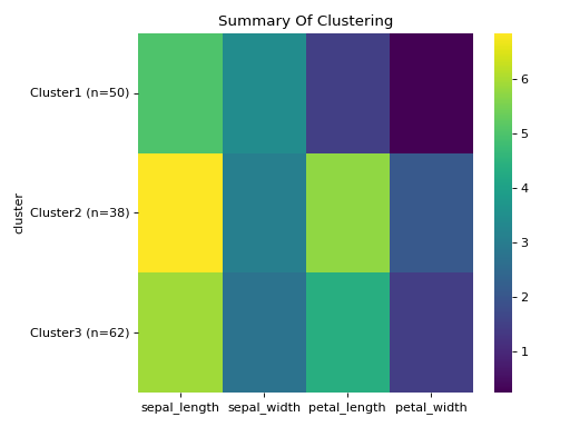 ../_images/clustering-3_02.png